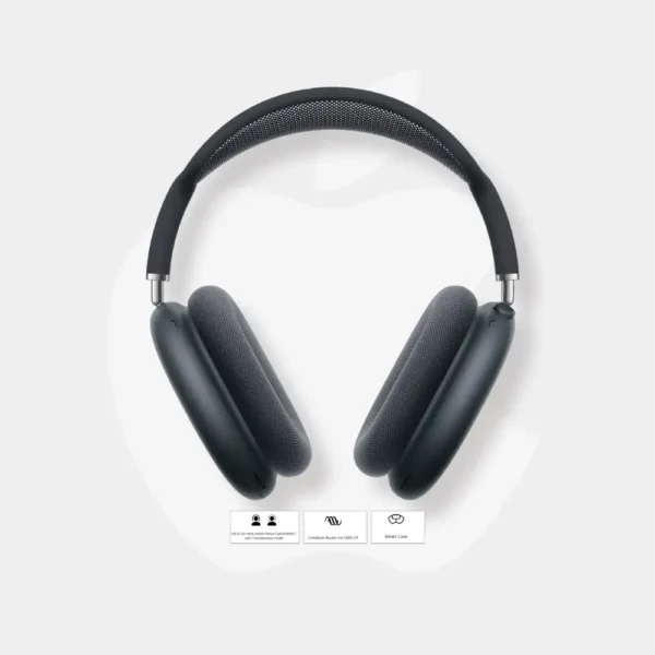 Apple AirPods Max Bluetooth Over-Ear Active Noise Cancellation Headphones – Midnight Black