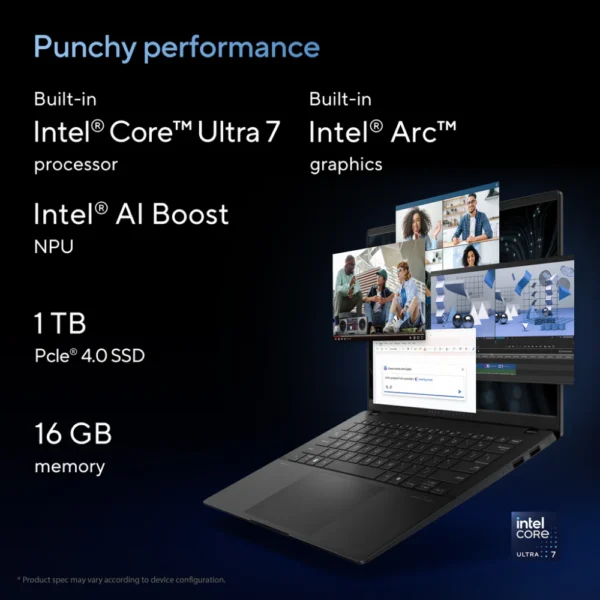 ASUS VIVOBOOK S 14 OLED S5406MA OLEDU711WB Intel Core Ultra 7 155H 1.4GHz, 16GB RAM, 1TB SSD