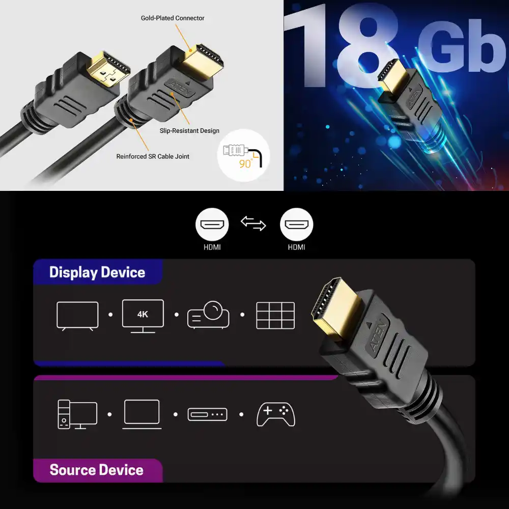 ATEN 2L-7D01H High-Speed HDMI Cable with Ethernet – 1 Meter