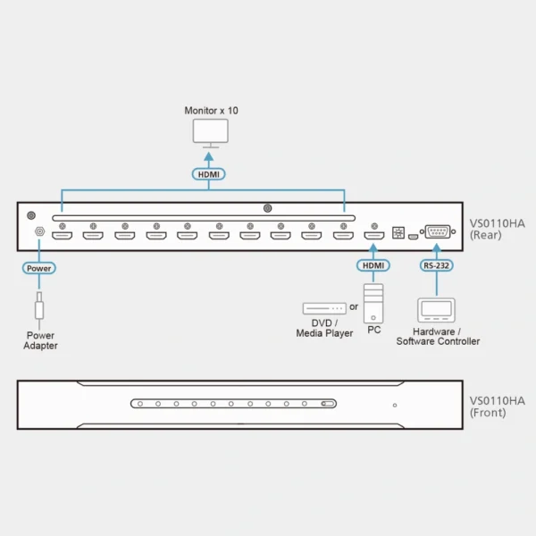 Diagram_Large_Line_VS0110HA