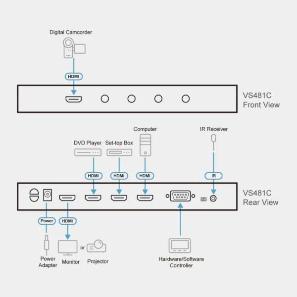 Diagram_Large_Line_VS481C