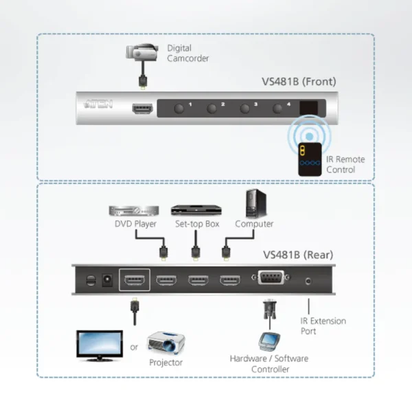 VS481B_Video-Switches-dg-org