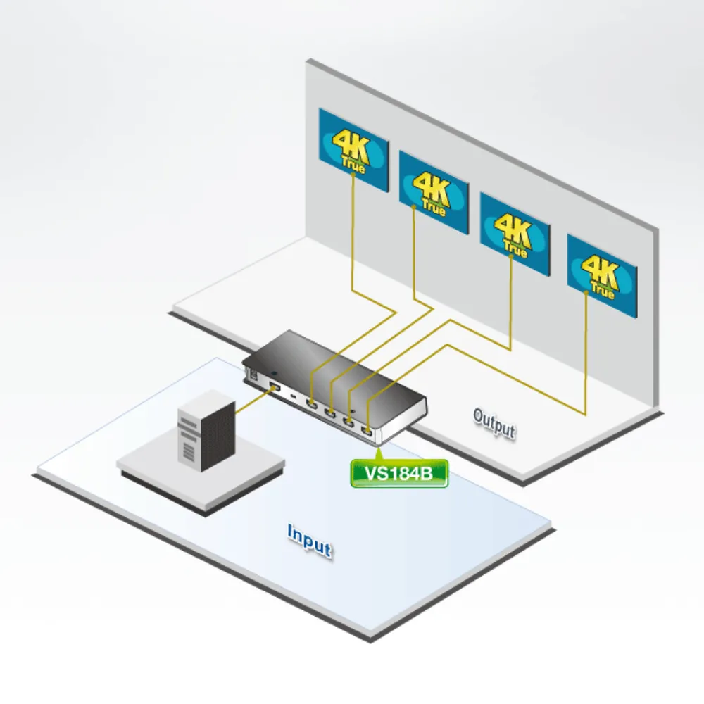 aten_VS184B_4port_true_4K_hdmi_splitter